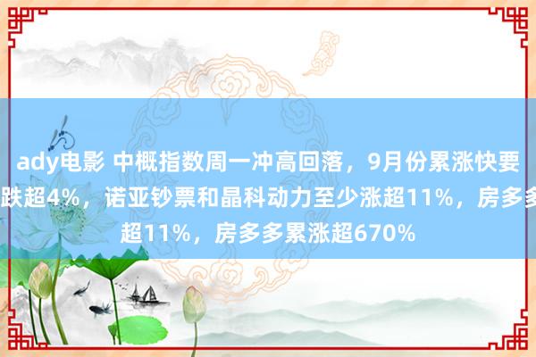 ady电影 中概指数周一冲高回落，9月份累涨快要30%，小鹏收跌超4%，诺亚钞票和晶科动力至少涨超11%，房多多累涨超670%